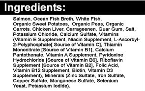 Ingredient Label Dog Food